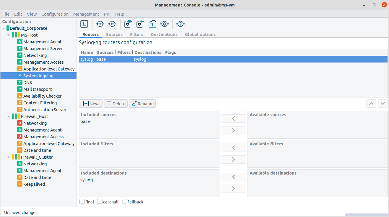 Configured routers