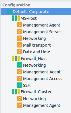 Configuration tree in MC