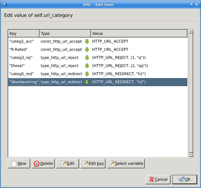 self.url_category attribute with partly new categories