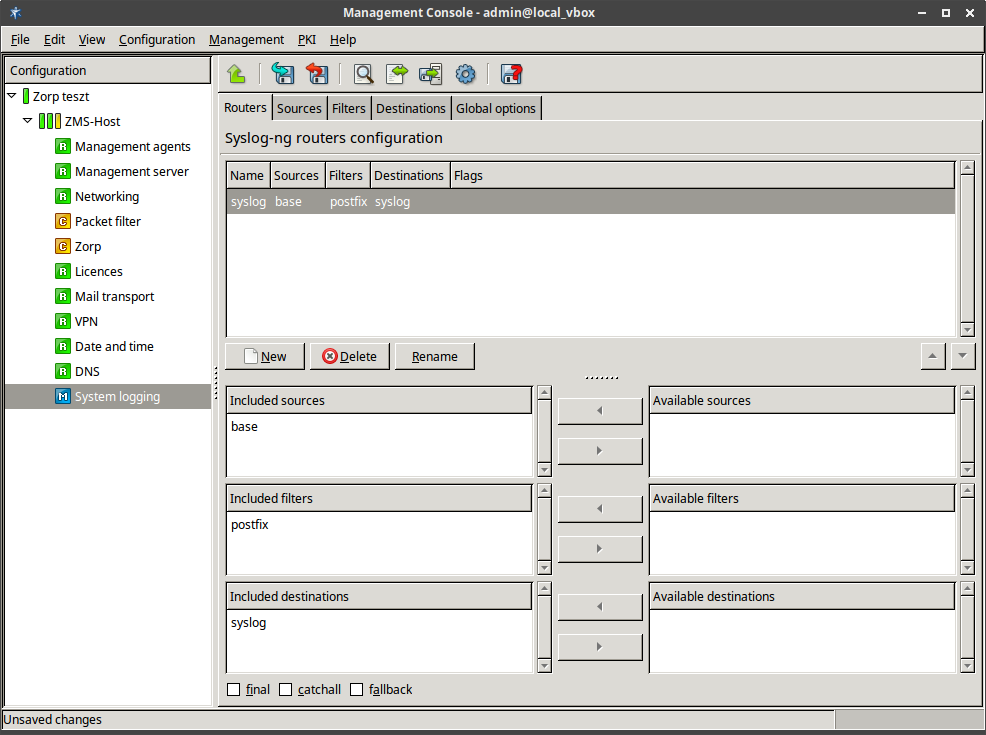 Configured routers