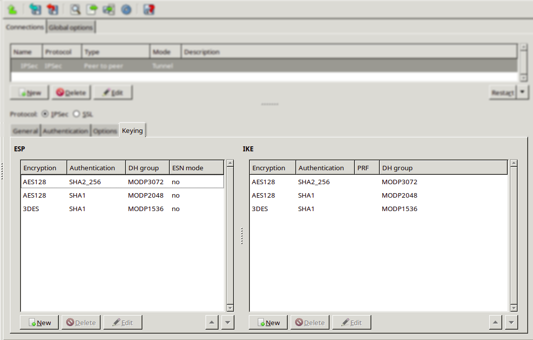 Keying tab parameters